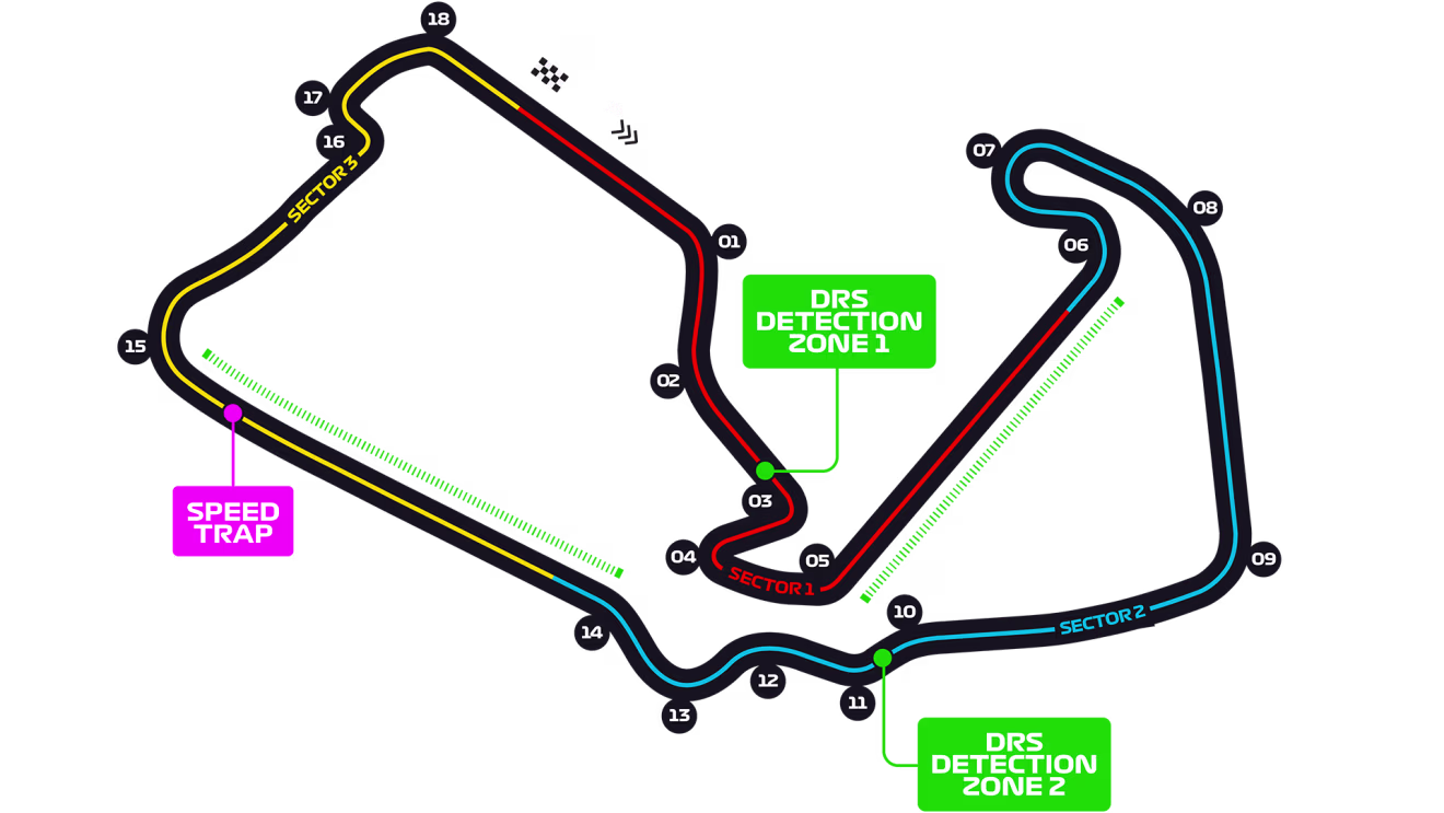 Silverstone Circuit Reverse layout